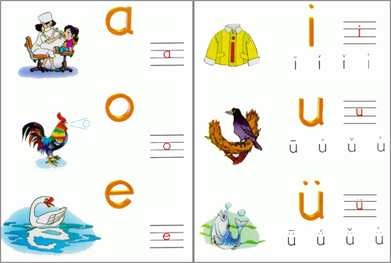 Chinese Pinyin Lesson 2 Six Simple Finals Vowels A O E I U U Learn Chinese In Chinatown