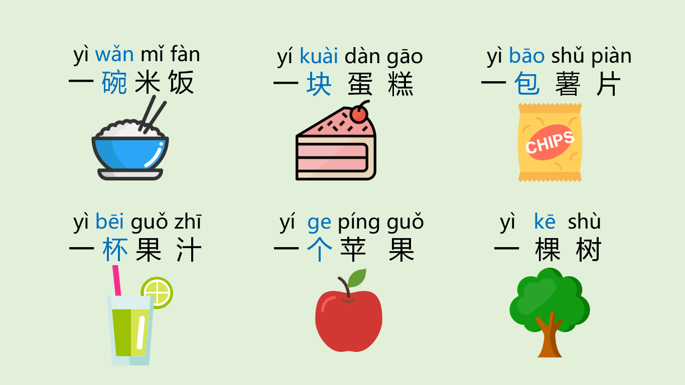 Chinese Measure Words Part 2: Measure Words for Food, Fruits, Vegetables  and Plants | Learn Chinese in Chinatown ™