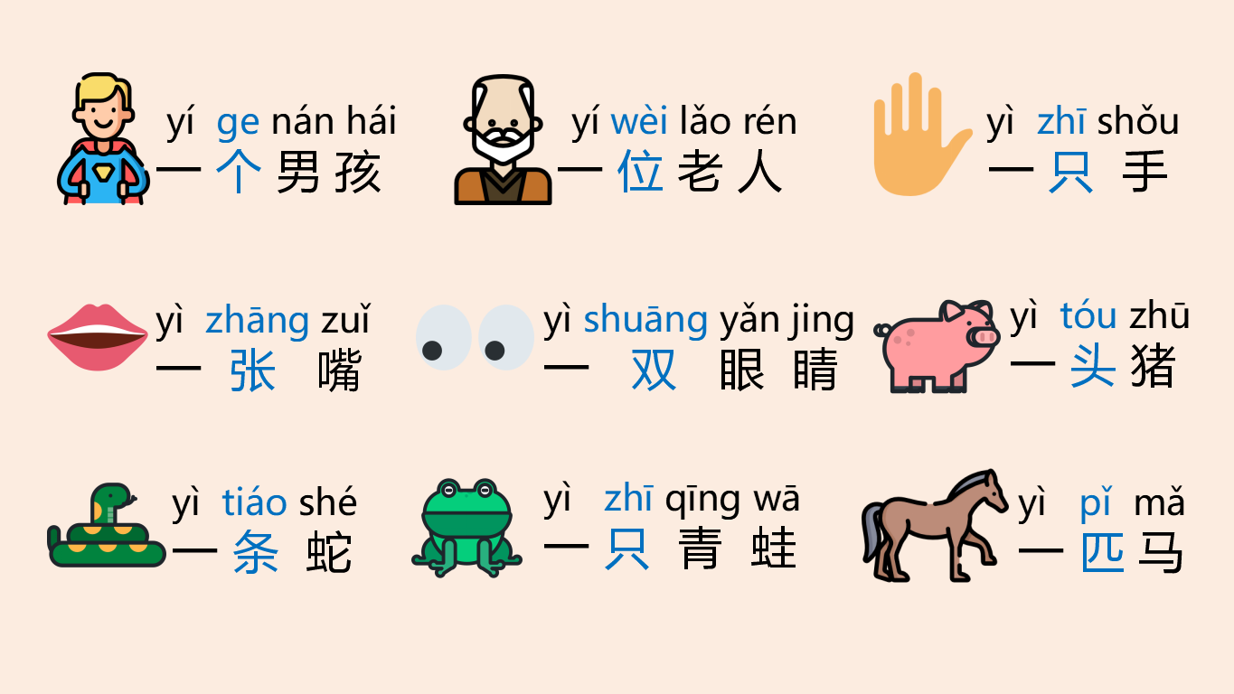 Chinese Measure Words Part 1: Measure Words for People, Body Parts and  Animals | Learn Chinese in Chinatown ™
